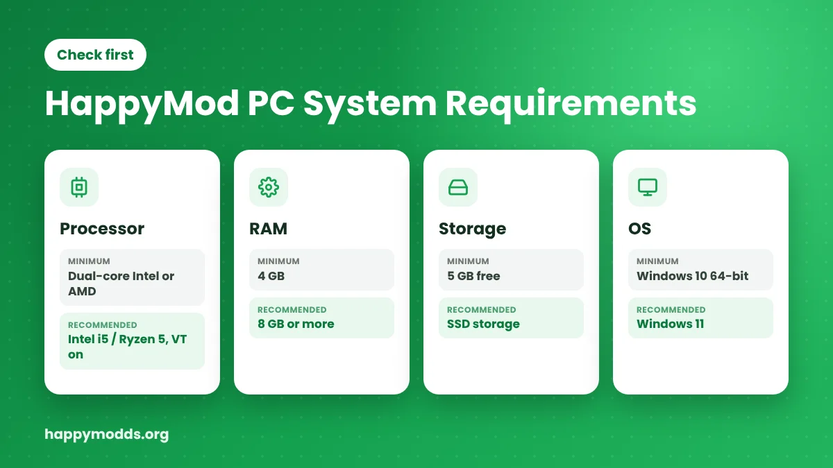 HappyMod PC system requirements: minimum and recommended specs
