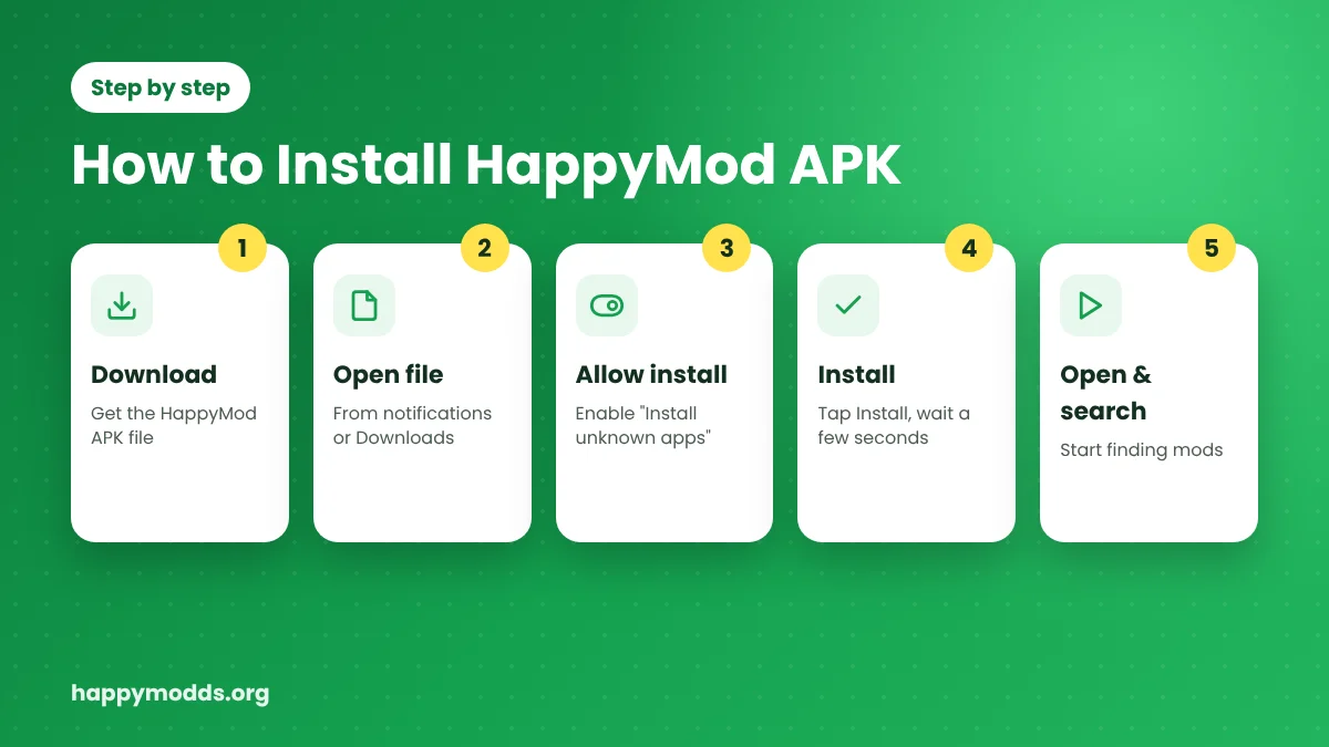 How to install HappyMod APK on Android in 5 steps